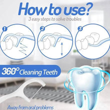 Load image into Gallery viewer, 10-Piece Set: Dental Floss Travel Case-Floss Pick
