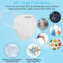 Load image into Gallery viewer, 10-Pieces: Disposable KN95 Mask FFP