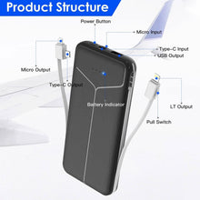 Load image into Gallery viewer, 10000mAh Power Bank Portable Charger with US Plug 2 Built-in Cables External Battery Pack