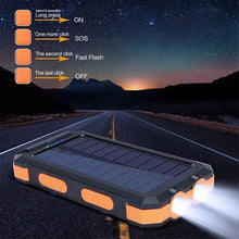 Load image into Gallery viewer, 10000mAh Solar Power Bank with Flashlight