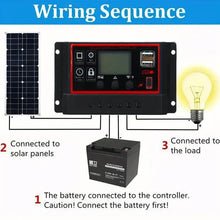 Load image into Gallery viewer, 10W Solar Panel 18V Solar Cell 60A&100A Controller Solar Panels