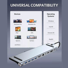 Load image into Gallery viewer, 11-in-1 Dock USB C Hub