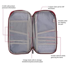 Load image into Gallery viewer, 12 Pocket Travel Passport Wallet