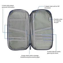 Load image into Gallery viewer, 12 Pocket Travel Passport Wallet