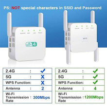 Load image into Gallery viewer, 1200Mbps WiFi Range Extender