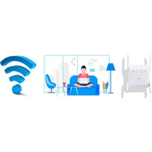 Load image into Gallery viewer, 1200Mbps WiFi Range Extender