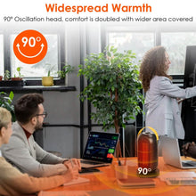 Load image into Gallery viewer, 1200W Portable Electric Fan Heater