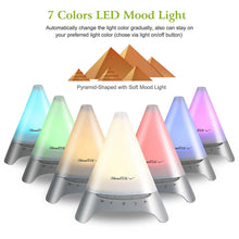 Load image into Gallery viewer, 120ml Cool Mist Humidifier Ultrasonic Aroma Essential Oil Diffuser