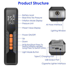 Load image into Gallery viewer, 150 PSI Portable Tire Inflator Cordless Digital Air Compressor