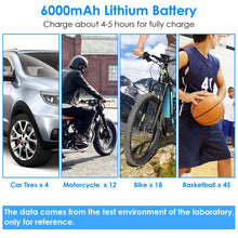 Load image into Gallery viewer, 150PSI Cordless Car Tire Pump 6000mAh Rechargeable Tire Inflator