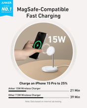Load image into Gallery viewer, Anker MagGo Wireless Charger (2-in-1 Stand) BOA