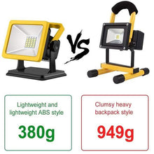 Load image into Gallery viewer, 180° Rotatable Flood Lights