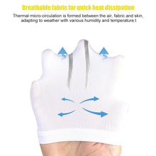 Load image into Gallery viewer, 1Piece Sports Elbow Support Pads Breathable Arm Compression Shield Shape Crash Proof Elbow Pads Arm Sleeve Compression Sleeve For Outdoor Sports Running Basketball Football Volleyball Arm Cover