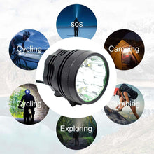 Load image into Gallery viewer, 2 IN 1 Bicycle Headlight Bike Light Front Head Lamp Cycling Flashlight Mountain Bicycle Front Light With 6400mAh/8400mAh Rechargeable Battery Pack 3 Modes Bike Front Headlamp