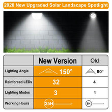 Load image into Gallery viewer, 2-Pack: Solarek 32 LEDs Solar Landscape Spotlights