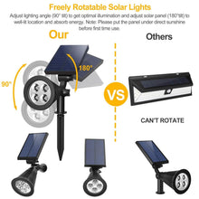 Load image into Gallery viewer, 2-Piece: Solar Spotlight Outdoor Dusk Waterproof