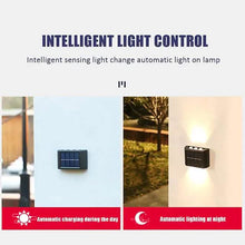 Load image into Gallery viewer, 2-Pieces: Outdoor Wall Light Solar Waterproof LED Light