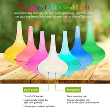 Load image into Gallery viewer, 200ml Cool Mist Humidifier Ultrasonic Aroma Essential