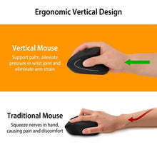 Load image into Gallery viewer, 2.4G Wireless Vertical Mouse Ergonomic Optical Mice