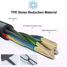 Load image into Gallery viewer, 3-Pack: Noise Isolating Tangle Free In-Ear Headphones with Microphone