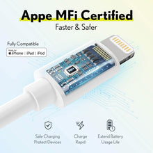 Load image into Gallery viewer, 3-Pack: Overtime MFi Certified Ultra-Fast Charging 4ft Lightning Cables