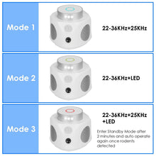 Load image into Gallery viewer, 360° Ultrasonic Mice Repellent Indoor with 3 Modes 9 Strobe Lights