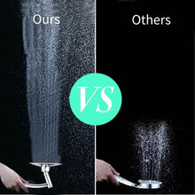 Load image into Gallery viewer, 360°Rotatable Adjustable Bathroom Rain Shower Head Spray