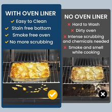 Load image into Gallery viewer, 4-Pack: Non-Stick Reusable Oven Liners