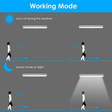 Load image into Gallery viewer, 4-Pack: Stick Anywhere LED Motion Sensor Light
