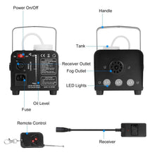 Load image into Gallery viewer, 400W RGB LED Fog Machine