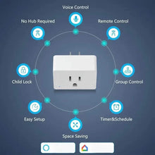 Load image into Gallery viewer, 2-Pack: WiFi Smart Plug – 15A, Timer & App Control, Works with Alexa & Google Home