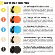 Load image into Gallery viewer, 5-Pieces: Buffing Polishing Sponge Pads for Car