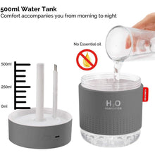 Load image into Gallery viewer, 500ml Cool Mist Portable Mini Humidifier