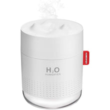 Load image into Gallery viewer, 500ml Cool Mist Portable Mini Humidifier