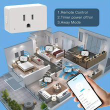Load image into Gallery viewer, 2-Pack: WiFi Smart Plug – 15A, Timer & App Control, Works with Alexa & Google Home