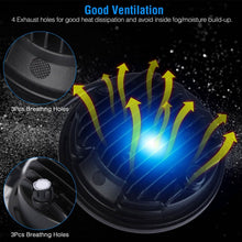 Load image into Gallery viewer, 5.75-Inch LED Motorcycle Headlight