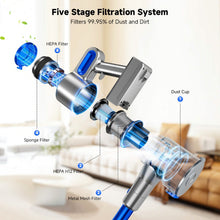Load image into Gallery viewer, Cordless Vacuum Cleaner with LED Light & Removable Battery