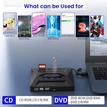 Load image into Gallery viewer, 6-in-1 Portable USB 3.0 Ultra-Thin External DVD Recorder Drive