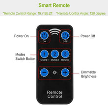 Load image into Gallery viewer, 60LEDs Solar PIR Motion Sensor Remote Control Wireless Lamp