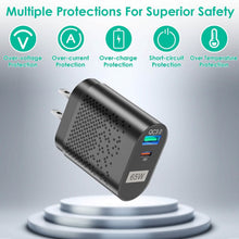 Load image into Gallery viewer, 65W Type C Fast Wall Charger PD QC3.0 Adapter