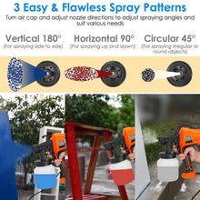 Load image into Gallery viewer, 700W Electric Paint Sprayer Handheld HVLP Spray Painter