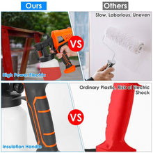 Load image into Gallery viewer, 700W Electric Paint Sprayer Handheld with 3 Spray Patterns 800ml
