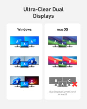 Load image into Gallery viewer, Anker <b>565</b> USB-C Hub (11-in-1)