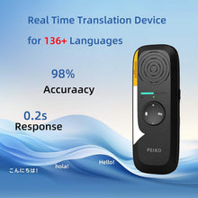 Load image into Gallery viewer, Portable Language Translator Device – 136 Languages