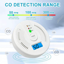 Load image into Gallery viewer, Portable Carbon Monoxide Detector – Battery-Operated CO Alarm