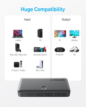 Load image into Gallery viewer, Anker HDMI Switch (4 in 1 Out, 4K HDMI)