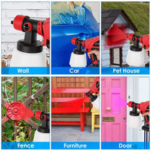 Load image into Gallery viewer, 750W Electric Paint Sprayer Handheld with 3 Spray Patterns