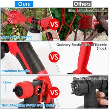 Load image into Gallery viewer, 750W Electric Paint Sprayer Handheld with 3 Spray Patterns