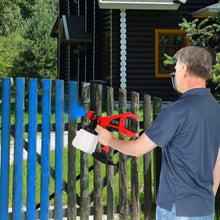 Load image into Gallery viewer, 750W Electric Paint Sprayer Handheld with 3 Spray Patterns