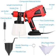 Load image into Gallery viewer, 750W Electric Paint Sprayer Handheld with 3 Spray Patterns